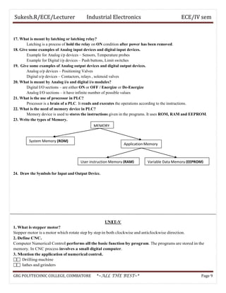 Sukesh.R/ECE/Lecturer Industrial Electronics ECE/IV sem
17. What is meant by latching or latching relay?
Latching is a process of hold the relay on ON condition after power has been removed.
18. Give some examples of Analog input devices and digital input devices.
Example for Analog i/p devices – Sensors, Temperature probes
Example for Digital i/p devices – Push buttons, Limit switches
19. Give some examples of Analog output devices and digital output devices.
Analog o/p devices – Positioning Valves
Digital o/p devices – Contactors, relays , solenoid valves
20. What is meant by Analog i/o and digital i/o modules?
Digital I/O sections – are either ON or OFF / Energize or De-Energize
Analog I/O sections – it have infinite number of possible values
21. What is the use of processor in PLC?
Processor is a brain of a PLC. It reads and executes the operations according to the instructions.
22. What is the need of memory device in PLC?
Memory device is used to stores the instructions given in the programs. It uses ROM, RAM and EEPROM.
23. Write the types of Memory.
24. Draw the Symbols for Input and Output Device.
UNIT-V
1. What is stepper motor?
Stepper motor is a motor which rotate step by step in both clockwise and anticlockwise direction.
2. Define CNC.
Computer Numerical Control performs all the basic function by program. The programs are stored in the
memory. In CNC process involves a small digital computer.
3. Mention the application of numerical control.
 Drilling machine
 lathes and grinders
System Memory (ROM)
Application Memory
User instruction Memory (RAM) Variable Data Memory (EEPROM)
MEMORY
GRG POLYTECHNIC COLLEGE, COIMBATORE *~ALL THE BEST~* Page 9
 