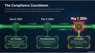 Hero Process Solutions – Combustion & Process Solutions | PPTX