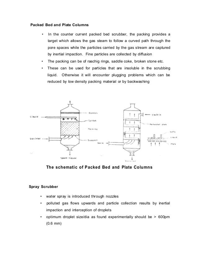 Industrial emission control techniques