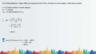 For finding Balance Delay (BD) we required Cycle Time, Number of work station, Total work contain
n = 5 (Total number of work station)
𝑇𝑐 = 1 minute
𝑇𝑤𝑐 = 4 (Summation of 𝑇𝑠𝑖)
𝐵𝐷 =
𝑛 𝑇𝑐 − 𝑇𝑤𝑐
𝑛 𝑇𝑐
=
5 𝑥 1 − 4
5 𝑥 1
= 20 %
𝐿𝑖𝑛𝑒 𝐸𝑓𝑓𝑖𝑐𝑖𝑒𝑛𝑐𝑦 ∩𝑙 = 100 − 𝐵𝐷%
= 100 – 20
= 80 %
 