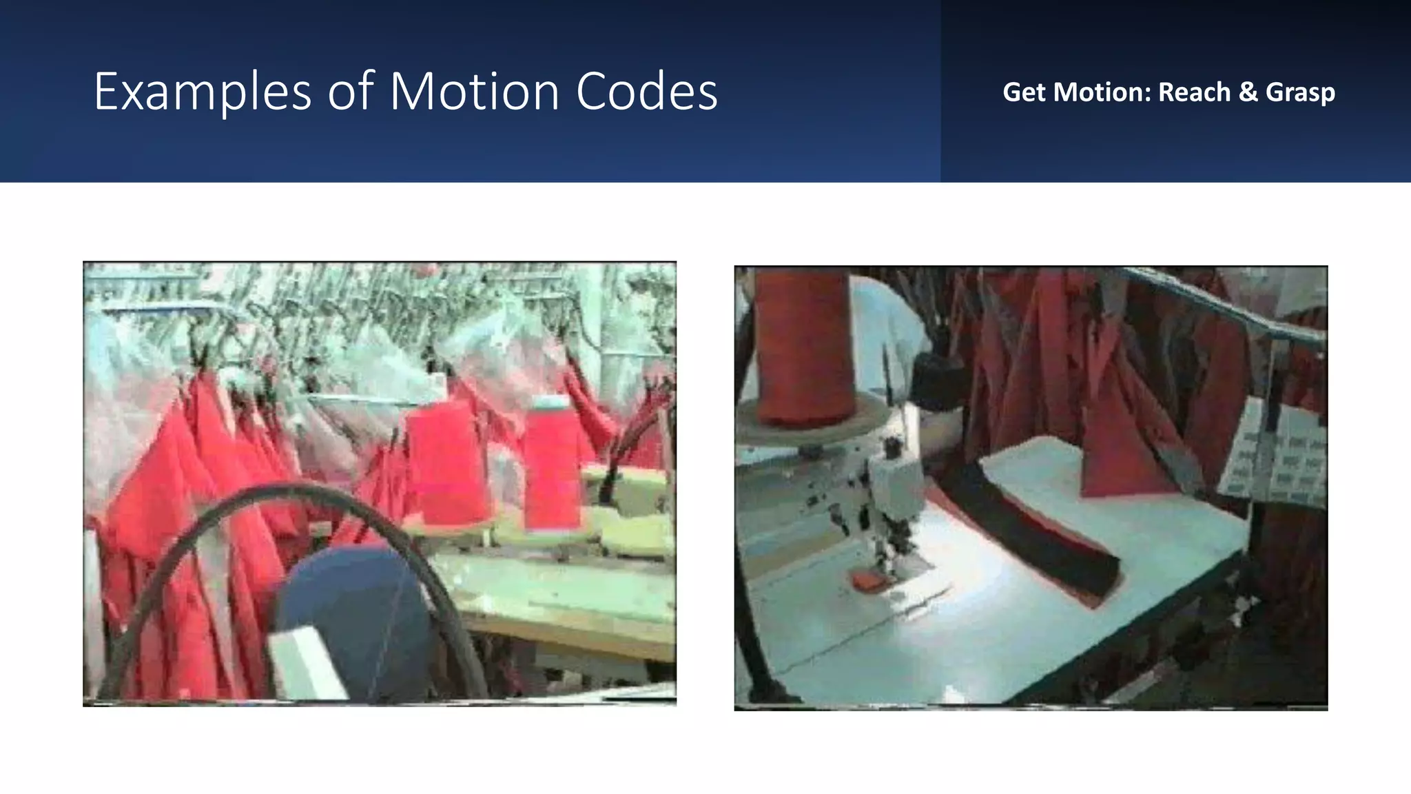 Industrial Engineering in Apparel Industry | PDF