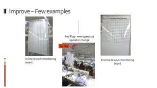 Industrial Engineering in Apparel Industry | PDF