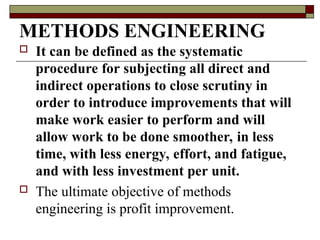 INDUSTRIAL_ENGINEERING_intro_ppt (1).ppt