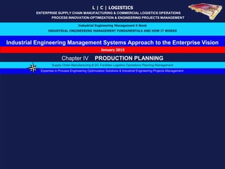 Industrial Engineering Management Systems Approach to the Enterprise Vision
L | C | LOGISTICS
ENTERPRISE SUPPLY CHAIN MANUFACTURING & COMMERCIAL LOGISTICS OPERATIONS ….
_____ _ PROCESS INNOVATION-OPTIMIZATION & ENGINEERING PROJECTS MANAGEMENT….
Industrial Engineering Management E-Book
INDUSTRIAL ENGINEERING MANAGEMENT FUNDAMENTALS AND HOW IT WORKS
January 2015
Expertise in Process Engineering Optimization Solutions & Industrial Engineering Projects Management
Supply Chain Manufacturing & DC Facilities Logistics Operations Planning Management
Chapter IV PRODUCTION PLANNING
 
