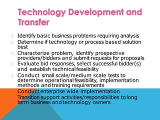 Identify basic business problems requiring analysis
Determine if technology or process based solution
best
Characterize problem, identify prospective
providers/bidders and submit requests for proposals
Evaluate bid responses, select successful bidder(s)
and establish technicalfeasibility
Conduct small scale/medium scale tests to
determine operationalfeasibility, implementation
methods and training requirements
Conductenterprise wide implementation
Transition support activities/responsibilities tolong
term business andtechnology owners
 