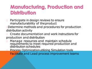 Participate in design reviews to ensure
manufacturability of theproduct
Determine methods and procedures for production
distribution activity
Create documentation and work instructions for
production and distribution
Manage resources and maintain schedule
requirements to meet required production and
distribution schedules
Process Optimizationutilizing Simulation tools
Facilitate and Lead process improvement teams
 
