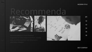 01
02
03
04
05
06
MODERN STYLE
BEST COMPANY
Recommenda
tions
Recommendations for Future Research:
Suggestions for future research directions, including
areas for further exploration and refinement of
optimization strategies.
 