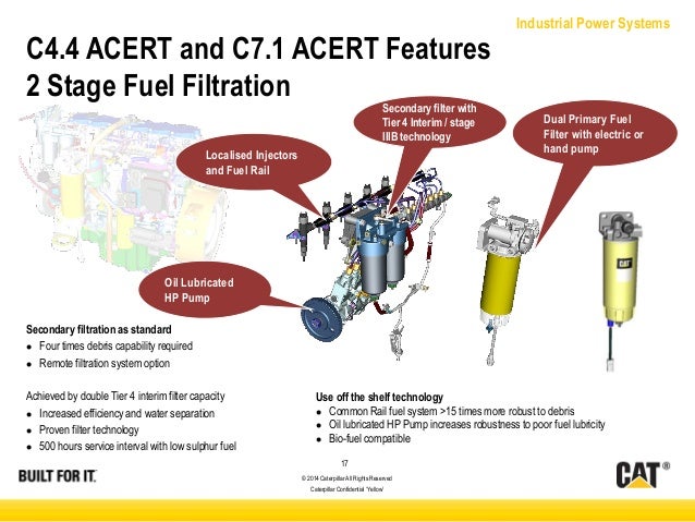 c15 caterpillar engine crankcase diagrams caterpillar engine specifications wiring diagram 2000 Peterbilt C15 Cat Engine Fan Control Schematic