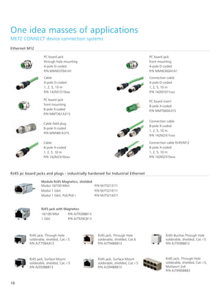 One idea masses of applications
METZ CONNECT device connection systems
10
PC board jack
through hole mounting
4-pole D-coded
P/N MMW370A1A1
PC board jack
front mounting
4-pole D-coded
P/N MMW360A1A1
PC board insert
8-pole X-coded
P/N MMT060A315
Connection cable RJ45/M12
8-pole X-coded
1, 2, 5, 10 m
P/N 142M2X15xxx
Cable
4-pole D-coded
1, 2, 5, 10 m
P/N 142M1D10xxx
Connection cable
4-pole D-coded
1, 2, 5, 10 m
P/N 142M1D11xxx
PC board jack
front mounting
8-pole X-coded
P/N MMT361A315
Cable field plug
8-pole X-coded
P/N MNF881A315
Cable
8-pole X-coded
1, 2, 5, 10 m
P/N 142M2X10xxx
Connection cable
8-pole X-coded
1, 2, 5, 10 m
P/N 142M2X11xxx
Ethernet M12
RJ45 pc board jacks and plugs - industrially hardened for Industrial Ethernet
Module RJ45 Magnetics, shielded
Modul 10/100 Mbit		 P/N MJT5213111
Modul 1 Gbit			 P/N MJT5214111
Modul 1 Gbit, PoE/PoE+		 P/N MJT5214211
RJ45 jack with Magnetics
10/100 Mbit	 P/N AJT92B8813
1 Gbit 		 P/N AJT92BC813
RJ45 jack, Through Hole
solderable, shielded, Cat.<5
P/N AJT75BAA13
RJ45-Buchse Through Hole
solderable, shielded, Cat.<5
P/N AJT93B8813
RJ45 jack, Through Hole
solderable, shielded, Cat.6
P/N AJT94B8813
RJ45 jack, Surface Mount
solderable, shielded, Cat.<5
P/N AJS93B8813
RJ45 jack, Surface Mount
solderable, shielded, Cat.<5
P/N AJS94B8813
RJ45 jack, Through Hole
solderable, shielded, Cat.<5,
Multiport 2x4
P/N AJT49D8883
 