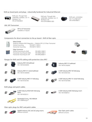 11
LWL SFP Transceiver
SFP LC-D Transceiver
Available on request
Components for direct connection to the pc board - RJ45 & fiber optic
Metal Shield
Shield for Module RJ45 Magnetics + Module SFP LC-D Fiber Transceiver
Vertical mounting		 P/N MZT1110014
Horizontal mounting	 P/N MZT2110014
Flanges for RJ45 and FO cabling with protection class IP67
Edge Connector
Vertical mounting for RJ45		 P/N MRS1100011
Horizontal mounting for RJ45	 P/N MRS2100011
Horizontal mounting for SFP	 P/N MRS2000011
Industry IP67 V4 bulkhead
P/N 1401043302KE
Industry IP67 V1 bulkhead
P/N 1401013302KE
Industry IP67 V1 metal bulkhead
P/N 1401013300ME
E-DAT Industry IP67 V4 field plug
P/N 1401445012KE
E-DAT Industry IP67 V1 field plug
P/N 1401415012KE
E-DAT Industry IP67 V1 metal field plug
P/N 1401415010ME
RJ45 plugs and patch cables
E-DAT Industry IP20 RJ45 field plug
black
P/N 1401405012-I
E-DAT Industry RJ45 field plug insert
P/N 1401400810-I
Patchkabel Cat.6A 10G AWG26
P/N 130845xxyy-E
Fiber optic plugs for IP67 and patch cables
OpDAT Industry 2SC and 2LC plug inserts
different versions
Fiber Optic patch cables
different versions
RJ45 pc board jacks and plugs - industrially hardened for Industrial Ethernet
RJ45 jack, unshielded,
Cat.<5, single port
P/N AJP92A8813
RJ45 jack, Through Hole
solderable, shielded, Cat.<5
Multiport 1x2
P/N AJT93DA823
RJ45 jack, Through Hole
solderable, shielded, Cat.<5
Multiport 1x4
P/N AJT47D8843-003
 