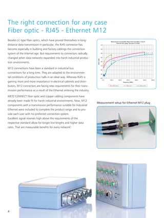 4
Besides LC-type fiber optics, which have proved themselves in long-
distance data transmission in particular, the RJ45 connector has
become especially in building and factory cablings the connection
system of the Internet age. But requirements to connectors radically
changed when data networks expanded into harsh industrial produc-
tion environments.
M12 connections have been a standard in industrial bus
connections for a long time. They are adapted to the environmen-
tal conditions of production halls in an ideal way. Whereas RJ45 is
gaining more and more importance in electrical cabinets and distri-
butors, M12 connectors are facing new requirements for their trans-
mission performance as a result of the Ethernet entering the industry.
METZ CONNECT fiber optic and copper cabling components have
already been made fit for harsh industrial environments. Now, M12
components with a transmission performance suitable for Industrial
Ethernet were included to complete the product range and to pro-
vide each user with his preferred connection system.
Excellent signal reserves high above the requirements of the
respective standard allow for longer line lengths and higher data
rates. That are measurable benefits for every network!
The right connection for any case
Fiber optic - RJ45 - Ethernet M12
Measurement setup for Ethernet M12 plug
 