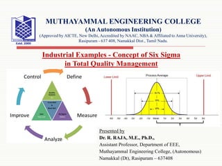 Presented by
Dr. R. RAJA, M.E., Ph.D.,
Assistant Professor, Department of EEE,
Muthayammal Engineering College, (Autonomous)
Namakkal (Dt), Rasipuram – 637408
Industrial Examples - Concept of Six Sigma
in Total Quality Management
MUTHAYAMMAL ENGINEERING COLLEGE
(An Autonomous Institution)
(Approved by AICTE, New Delhi, Accredited by NAAC, NBA & Affiliated to Anna University),
Rasipuram - 637 408, Namakkal Dist., Tamil Nadu.
 