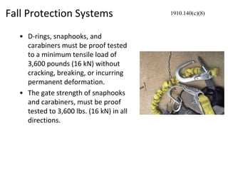 Fall Protection Systems
• D-rings, snaphooks, and
carabiners must be proof tested
to a minimum tensile load of
3,600 pounds (16 kN) without
cracking, breaking, or incurring
permanent deformation.
• The gate strength of snaphooks
and carabiners, must be proof
tested to 3,600 lbs. (16 kN) in all
directions.
1910.140(c)(8)
 