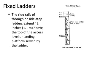 Fixed Ladders
• The side rails of
through or side-step
ladders extend 42
inches (1.1 m) above
the top of the access
level or landing
platform served by
the ladder.
1910.23(d)(2)(4)
 
