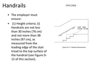 Handrails
• The employer must
ensure:
• (1) Height criteria. (i)
Handrails are not less
than 30 inches (76 cm)
and not more than 38
inches (97 cm), as
measured from the
leading edge of the stair
tread to the top surface of
the handrail (see Figure D-
12 of this section).
1910.29(f)
 