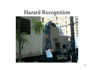Hazard Recognition
72
 