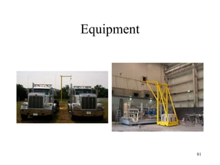 Equipment
81
 