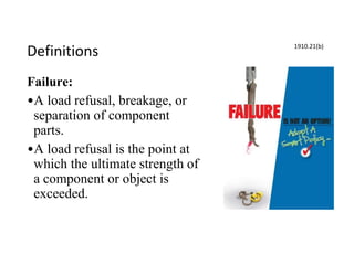 Definitions
Failure:
•A load refusal, breakage, or
separation of component
parts.
•A load refusal is the point at
which the ultimate strength of
a component or object is
exceeded.
1910.21(b)
 
