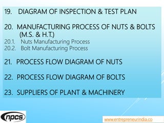 Fastners Company Process Plan.pdf Industrial Fasteners, Nuts and Bolts, Mild Steel and High Tensile Nuts ...