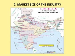2. MARKET SIZE OF THE INDUSTRY
 