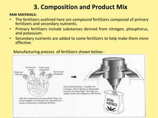 3. Composition and Product Mix
RAW MATERIALS:
• The fertilizers outlined here are compound fertilizers composed of primary
fertilizers and secondary nutrients.
• Primary fertilizers include substances derived from nitrogen, phosphorus,
and potassium.
• Secondary nutrients are added to some fertilizers to help make them more
effective.
Manufacturing process of fertilizers shown below:-
 