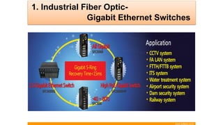 Industrial Fiber Optic- 
Gigabit Ethernet Switches 
www.soltech.co.kr www.trikuta.in 
 