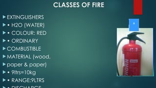 CLASSES OF FIRE
 EXTINGUISHERS
 • H2O (WATER)
 • COLOUR: RED
 • ORDINARY
 COMBUSTIBLE
 MATERIAL (wood,
 paper & paper)
 • 9ltrs=10kg
 • RANGE:9LTRS
 