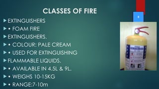 CLASSES OF FIRE
 EXTINGUISHERS
 • FOAM FIRE
 EXTINGUISHERS.
 • COLOUR: PALE CREAM
 • USED FOR EXTINGUISHING
 FLAMMABLE LIQUIDS.
 • AVAILABLE IN 4.5L & 9L.
 • WEIGHS 10-15KG
 • RANGE:7-10m
 