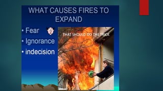 Industrial fire , safety and prevention MME 2021.pptx