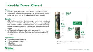 Industrial Fuse Markets, Applications, and Littelfuse Products | PPTX