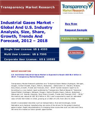 REPORT DESCRIPTION
U.S And Global Industrial Gases Market is Expected to Reach USD 58.4 billion in
2018 : Transparency Market Research
Transparency Market Research publishes new "Industrial Gases Market (Hydrogen, Nitrogen,
Oxygen, Carbon Dioxide, Argon, Helium, Acetylene) - Global and U.S. Industry Analysis,
Size, Share, Growth, Trends and Forecast, 2012 - 2018" market research report to its
According to a new market report published by Transparency Market Research ”Industrial
Gases Market (Hydrogen, Nitrogen, Oxygen, Carbon Dioxide, Argon, Helium, Acetylene) –
Global and U.S. Industry Analysis, Size, Share, Growth, Trends and Forecast, 2012 – 2018,”
the market was valued at USD 38.0 billion in 2011 and is expected to reach an estimated
value of USD 58.4 billion in 2018, growing at a CAGR of 6.3% from 2012 to 2018.
Growth in associated industries such as transportation, food and beverages, metal
fabrication and chemical manufacturing are some of the drivers for the global industrial
gases market. Rapid industrialization in emerging Asian economies such as India and China
will serve the market as future growth opportunities.
Transparency Market Research
Industrial Gases Market -
Global And U.S. Industry
Analysis, Size, Share,
Growth, Trends And
Forecast, 2012 – 2018
Single User License: US $ 4595
Multi User License: US $ 7595
Corporate User License: US $ 10595
Buy Now
Request Sample
Published Date: MAY 2013
79 Pages Report
 