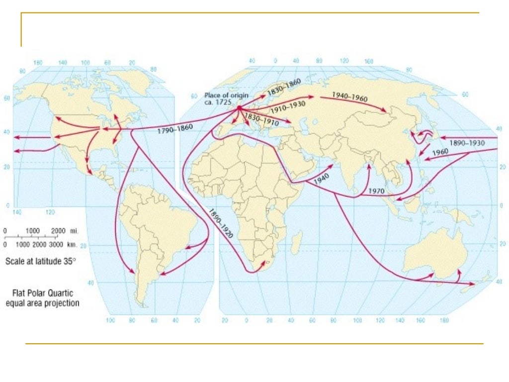Industrial geography part i