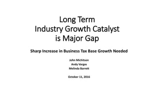 Long Term
Industry Growth Catalyst
is Major Gap
Sharp Increase in Business Tax Base Growth Needed
John Michitson
Andy Vargas
Melinda Barrett
October 11, 2016
 
