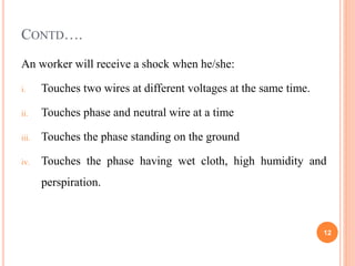 CONTD….
An worker will receive a shock when he/she:
i. Touches two wires at different voltages at the same time.
ii. Touches phase and neutral wire at a time
iii. Touches the phase standing on the ground
iv. Touches the phase having wet cloth, high humidity and
perspiration.
12
 