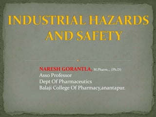NARESH GORANTLA, M.Pharm.., (Ph.D)
Asso Professor
Dept Of Pharmaceutics
Balaji College Of Pharmacy,anantapur.
 