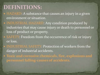 DEFINITIONS:
 HAZARD: A substance that causes an injury in a given
environment or situation.
 INDUSTRIAL HAZARD: Any condition produced by
industries that may cause injury or death to personnel or
loss of product or property.
 SAFETY: Freedom from the occurrence of risk or injury
or loss.
 INDUSTRIAL SAFETY: Protection of workers from the
danger of industrial accidents.
 Toxic and corrosive chemicals, fire, explosions and
personnel falling-causes of accidents.
 