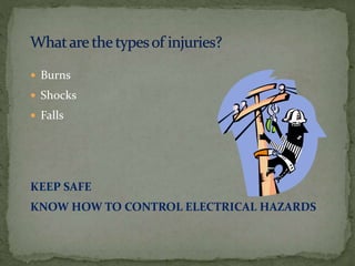  Burns
 Shocks
 Falls
KEEP SAFE
KNOW HOW TO CONTROL ELECTRICAL HAZARDS
 