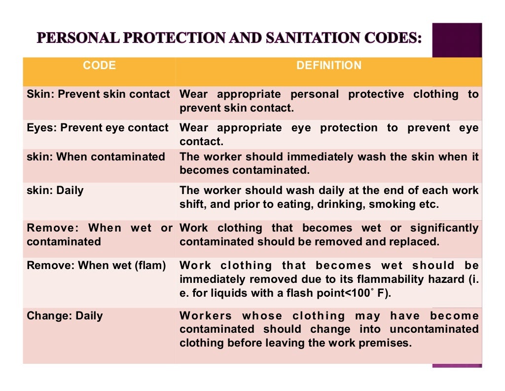 Industrial Hazards and Their Safety Measure in Textile Industry