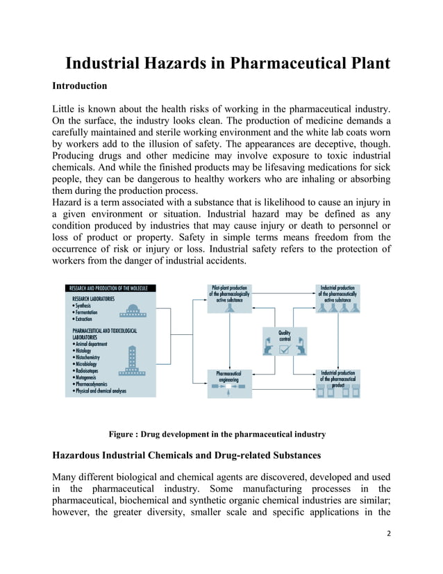 Industrial hazards in pharmaceutical plant