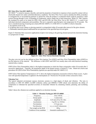 IEC Glow-Wire Test (IEC 60695-2)
11
IEC 60695 is tested to measure, describe, and rank the properties of materials in response to heat caused by contact with an
d laboratory conditions. The Glow Wire Test is used to simulate the ability of product
ent.
d underneath the test specimen or the specified layer do not ignite.
essed into electronic housing
a progression of steps.
electrically heated wire under controlle
to extinguish fire or not producing particles to spread fire when the product is overheated which could be caused by a fault
current flowing through a wire, overloading of components, and/or simply due to bad connections. While UL 746C requires
the insulated live parts to be tested for HWI, HAI, and HVATR, the Glow-Wire Test to IEC 60695-2-11 is used to test
individual electrical components and assemblies. The test is exposed to specified glow wire temperature for 30 seconds. The
test is considered passing if meeting test criteria DIN IEC 60695-2-11 (VDE 0471-2-11):2009-12 which is basically:
a. No ignition occurs at all.
b. If ignition does occur, flames or glowing material is extinguished within 30 seconds after removal of the glow elem
c. Flammable materials place
Figure 21 illustrates three successive applications of glow-wire testing as the glowing element pr
in
Figure 21: Glow Wire Test on Electronic Housing
The glow wire test can be also defi ire Flammability Index (GWFI) to
st the behavior of the material. The difference is that GWIT and GWFI are usually done with solid electrical insulating
ability Index) is the highest temperature at which the flame extinguishes within 30 seconds after 3
ccessive applications. Typically, the penetration depth of the heated resistor is limited to 7 mm. Detail test criteria and
no flame occurs. A glow
ire with specified temperature is applied to the thermoplastic at 1 Newton for 30 seconds in three consecutive times.
he typical industrial environment exposes electronic systems to a high degree of shock and vibration. The tests in
IN EN 60068 2-6:2008 (vibration safety) and 600668-2-7:2008 (shock test) determine the ability of
ows the vibration test conditions applied to an electronic housing.
N 60068
Frequency 10 to 150 Hz
ned as Glow Wire Ignition Test (GWIT) and Glow W
te
material (disc or plate).
GWFI (Glow Wire Flamm
su
procedures for GWFI (Glow Wire Flammability Ignition) are specified under IEC 60695-2-12.
GWIT (Glow Wire Ignition Temperature) is 25° C above the highest temperature measured at which
w
Vibration Test
T
accordance to D
components to withstand the specified severities of sinusoidal vibration by simulating rotation, pulsating, and oscillating
forces.
Table 3 sh
Table 3: Vibration Testing per DIN E
Sweep speed 1 octave/min
Amplitude 0.35 Hz)mm (10 to 58.1
Acceleration 5 g z)(58.1 to 150 H
Test duration 2.5 h per axis
Test direction x, sy, z, in all 3 dimension
Test CBweight on the P 200 g
Condi idatetion of test cand Annealed conditioned 2 %
 