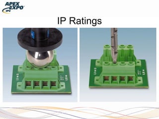 IP Ratings
 