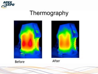 Thermography
Before After
 