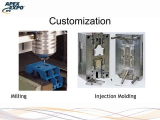 Customization
Milling Injection Molding
 