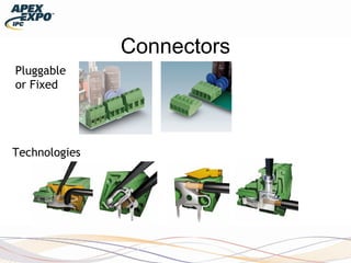 Connectors
Pluggable
or Fixed
Technologies
 