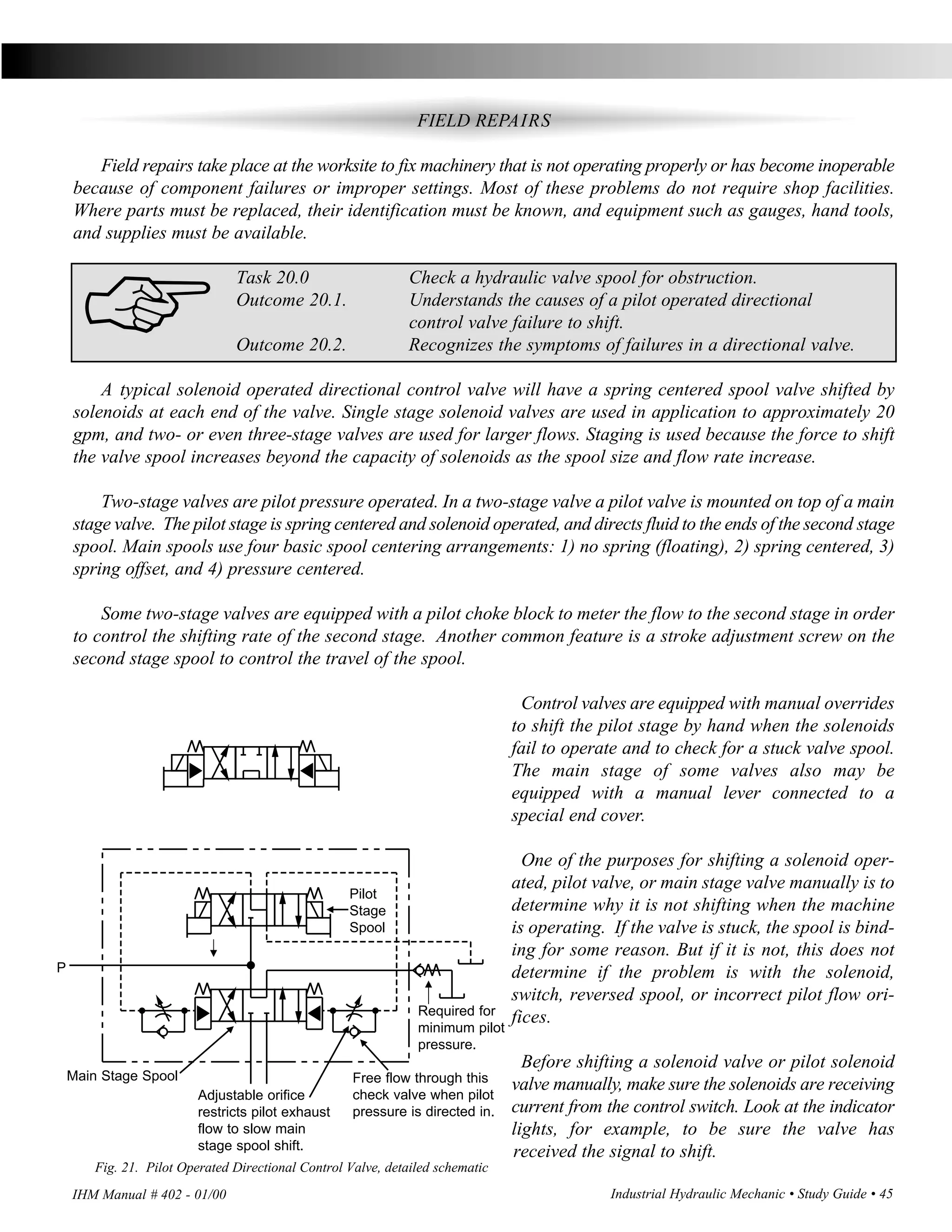 Industrial hydraulic mechanic certification PDF