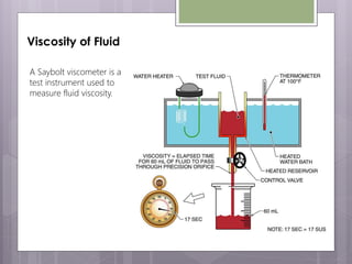 Viscosity of Fluid
A Saybolt viscometer is a
test instrument used to
measure fluid viscosity.

 