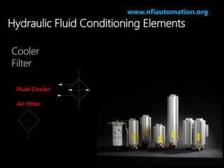 www.nfiautomation.org

Hydraulic Fluid Conditioning Elements
Cooler
Filter
Fluid Cooler
Air Filter

 