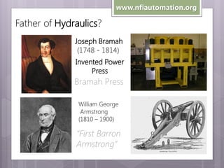 www.nfiautomation.org

Father of Hydraulics?
Joseph Bramah
(1748 - 1814)
Invented Power
Press

Bramah Press
William George
Armstrong
(1810 – 1900)

“First Barron
Armstrong”

 