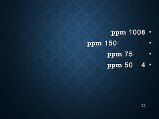 •88100100ppmppm
•150150ppmppm
•7575ppmppm
•445050ppmppm
22
 