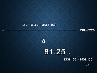 150150X 2 + 75 X 2 + 50 X 4X 2 + 75 X 2 + 50 X 4
PEL – TWAPEL – TWA-----------------------------------= -----------------------------------=
88
==.81 25.81 25
))100100PPMPPM((150150PPMPPM..
23
 